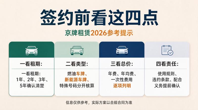 闲置指标转让避坑指南